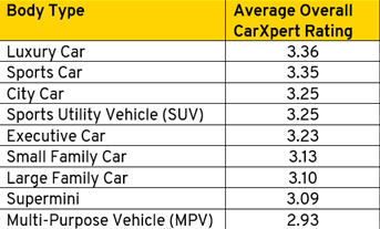 Table

Description automatically generated